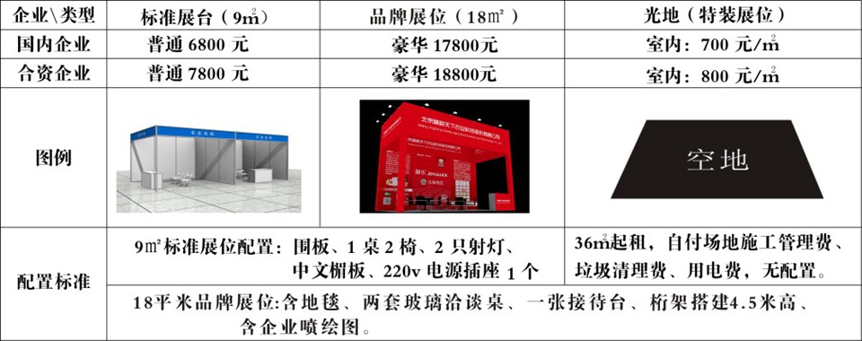 2020第九届中国安徽国际现代种子交易会